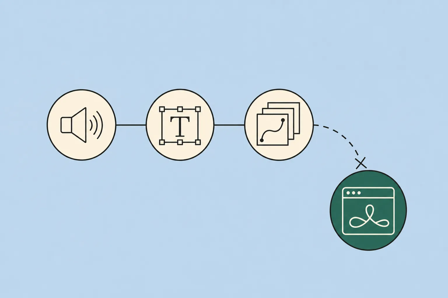 Animations Ready to Ship Straight to Your Website
