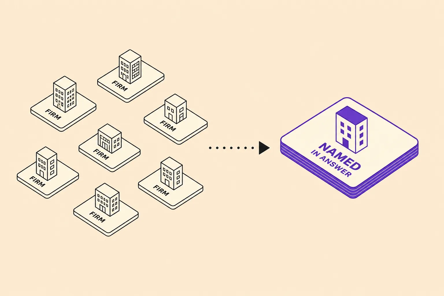 Google AI Mode: What It Means for Being Found in Search