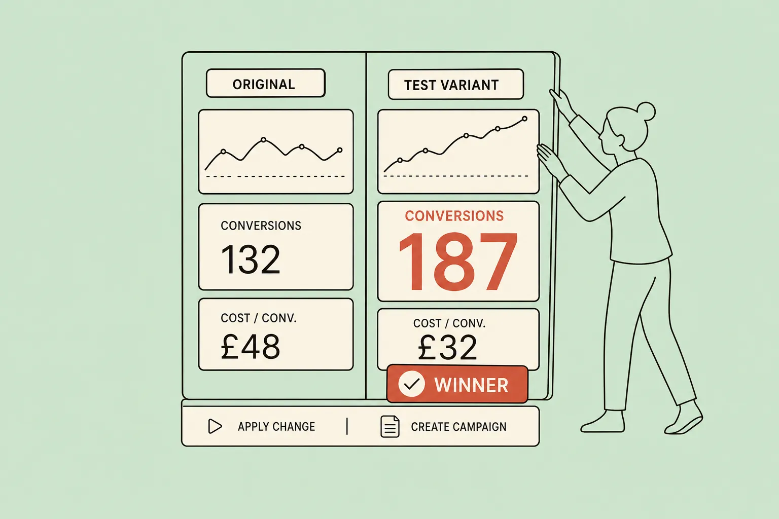 Test a Change Before You Bet Your Microsoft Ads Budget on It