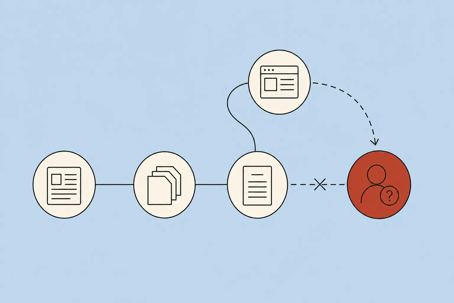 The Google March 2025 Core Update and Your Firm's Reach