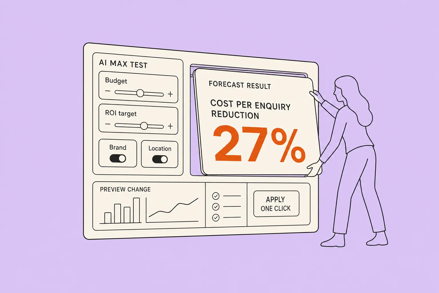 Try Google Ads AI Max Before You Commit the Budget