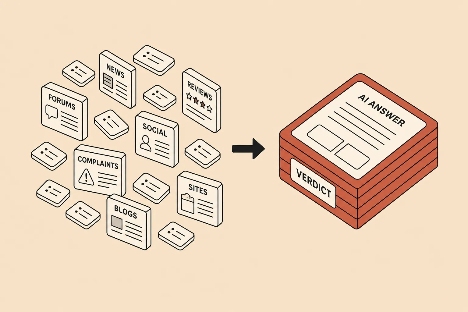 When Buyers Trust AI Less: A Briefing on Brand Reputation in AI Answers