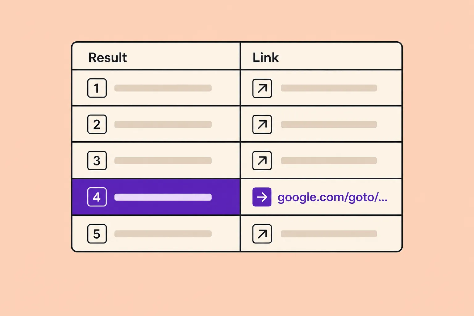 Why Your Rank Reports Might Look Shakier This Month