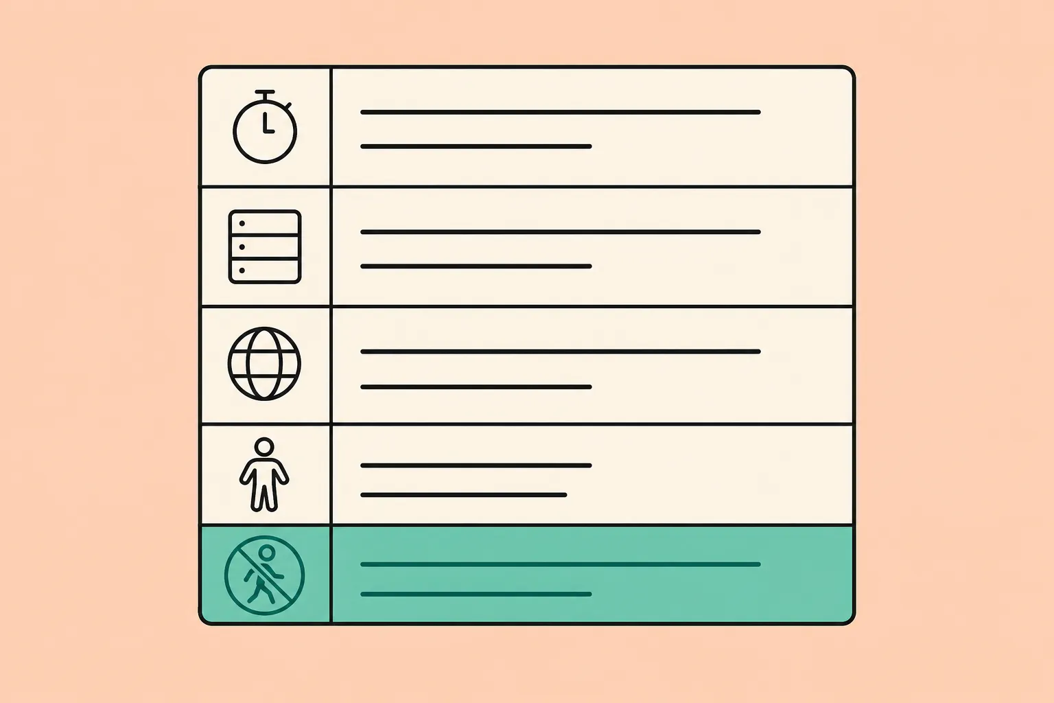 Your Site Can Look Modern and Still Fail: View Transitions, TTFB and the Accessibility Gate